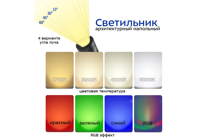 Мугнус Макси 18Вт