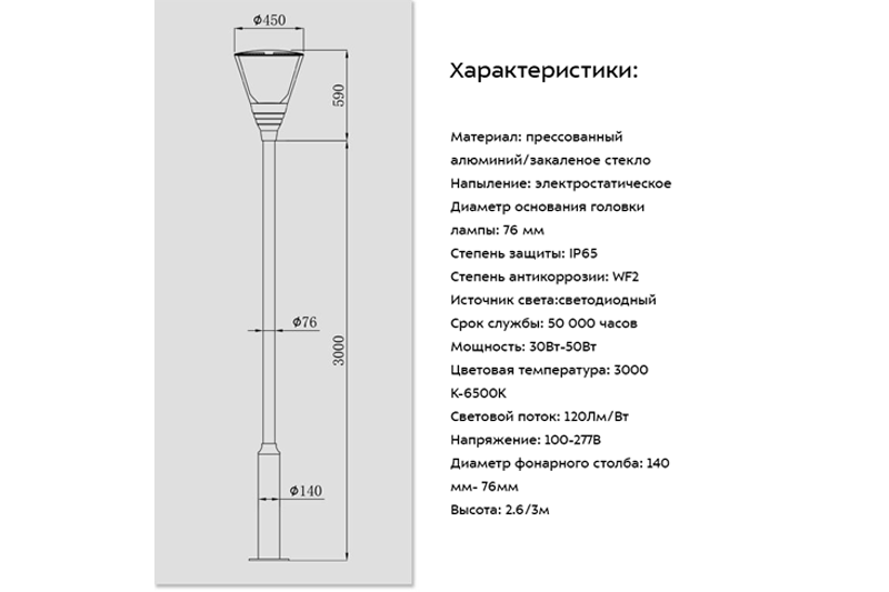Фригас Макси 40Вт
