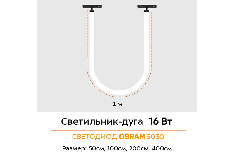 Мартус Миди 16Вт