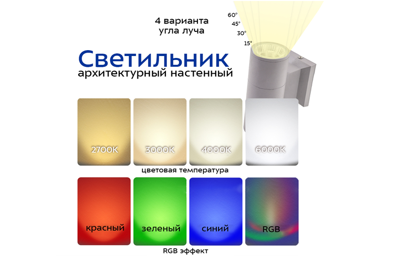 Лектум Макси 24Вт