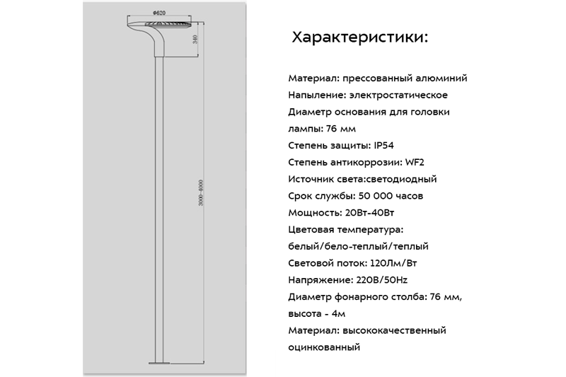 Ригес Макси 20Вт