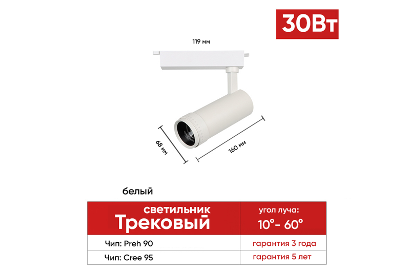 Аврорум Макси 30Вт