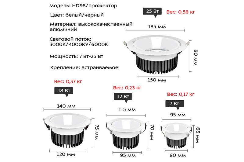 Раптум Макси 25Вт
